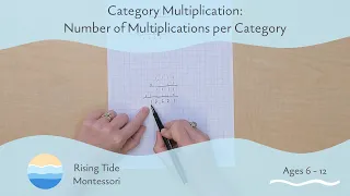 Category Multiplication: Number of Multiplications