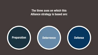 NATO Against Hybrid Threats