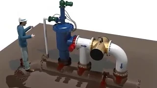 Ballast water treatment system onboard 3D 동영상simplified version