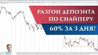 Разгон депозита по Снайперу | Заработал всего $300?!