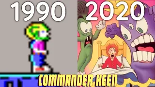 Evolution of Commander Keen Games 1990-2020