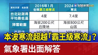 本波寒流超越「霸王級寒流」？ 氣象署出面解答