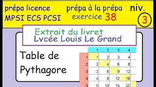 LLG Terminale-prépa à la MPSI -ex38 - Louis Le Grand -Les sommes- Les tables de Pythagore