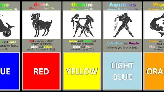 LUCKY COLORS of your ZODIAC SIGN 2023