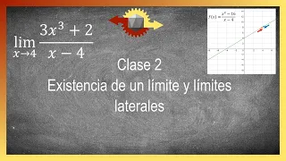 Límites | Clase 2 | Existencia de un límite y límites laterales