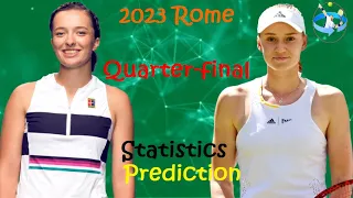 Iga Świątek vs Elena Rybakina - 2023 Rome(WTA 1000) Quarter-final Match Preview