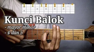 Kunci Balok (part II) - Mayor Minor # dan b