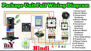 Package Unit Full Wiring Diagram Hindi/Urdu