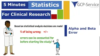 5 Minutes statistics for clinical research -  Alpha and Beta Error