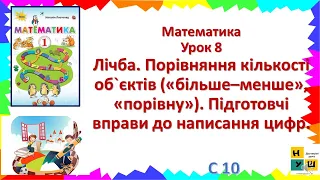 Математика 1 клас Урок 8 Лічба. Порівняння кількості об`єктів («більше–менше», «порівну») Листопад