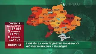 Коронавірус в Україні: статистика за 23 січня