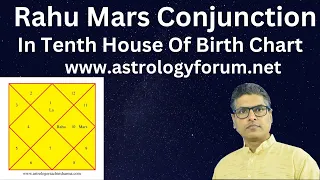 Mars and Rahu in 10th house career,Rahu Mars conjunction,Rahu Mars conjunction in 10th house,Mars