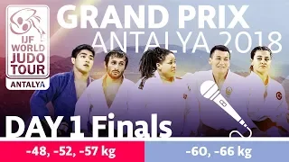 Judo Grand-Prix Antalya 2018: Day 1 - Final Block