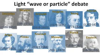 The light wave and particle debate, from Newton to Einstein