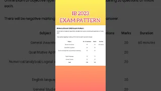 IB 2023 exam pattern / mts / security assistant #ib2023