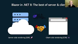 Dan Roth talking on Blazor in .NET 8.