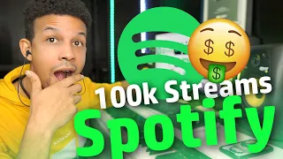 How Much Spotify paid me for 100,000 Streams?