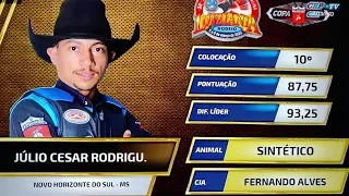 Júlio Cesar Rodrigues vs Sintético