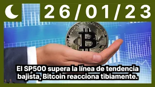 El SP500 supera la línea de tendencia bajista, Bitcoin reacciona tibiamente.