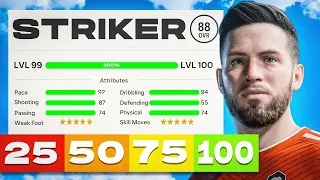 THE BEST STRIKER BUILD ALL LEVELS | EA FC PRO CLUBS | Lvl 25, 50, 75 & 100