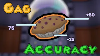 Guide to Gag Accuracy | Toontown