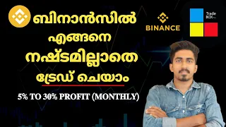 What Is Trade Box Pro | Trade Box Pro Malayalam | Ai Trading Bot