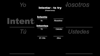 Learn Spanish Verbs - Intentar (SimpleSpanish)