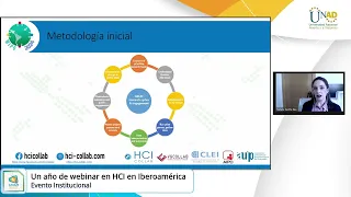 Un año de webinar en HCI en Iberoamérica