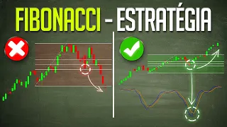 ESTOCÁSTICO + FIBONACCI = 🤯💰 [MÉTODO PASSO A PASSO]