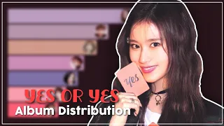 TWICE ~ YES OR YES | Album Distribution