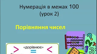 Математика (4 клас) Нумерація в межах 100. Порівняння десятків