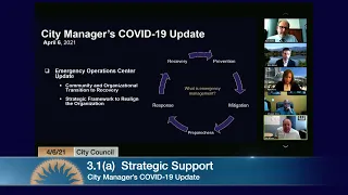 4/6/21 | City Mgr. Dave Sykes presents City's Response to COVID-19 & Continuity of Operations Plan