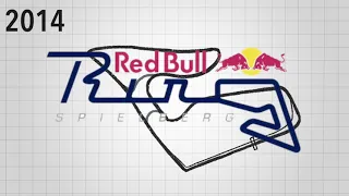 How Red Bull Ring changed over the years?
