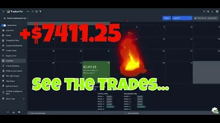 Crushing It: $7411 Day Trading Micro Futures - Daily Recap 05/28/2024 By Apex Funded Trader