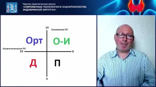 Психологическая коррекция нарушений пищевого поведения. Ромацкий Валерий Владимирович