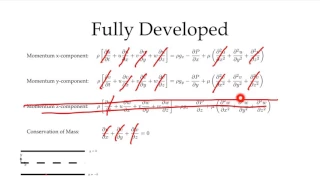 Flow Between Parallel Plates