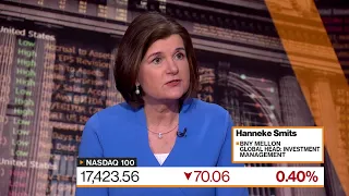 Hanneke Smits on 2024 Investment Outlook