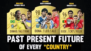 PAST, PRESENT and FUTURE of Every COUNTRY! 😱🔥 | FT. Ronaldo, Messi, Neymar...