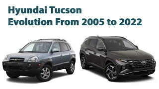 Hyundai Tucson Evolution From 2005 To 2022 in 4 MIN