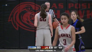 San Mateo vs Las Positas College Women's Basketball LIVE 2/2/18