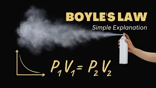 Boyle's Law - A Level Physics