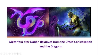 Meet Your Star Nation Relatives from the Constellation of Draco and the Dragons