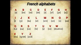 #frenchalphabet #pronunciation #Learnfrenchwithmarah