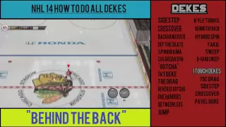 NHL 14: How to do All Dekes (Tutorial)