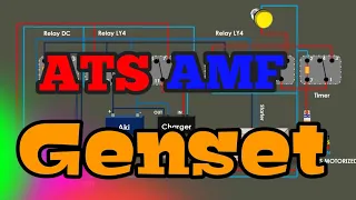 Cara merakit Rangkaian ATS AMF Genset