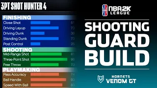 NBA 2K League SG Build: 3PT Shot Hunter 4