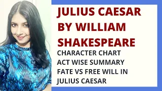 Julius Caesar by William Shakespeare | Summary and Critical Analysis | Shakespeare | British Drama