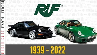 W.C.E.-Ruf Evolution (1939 - 2022)