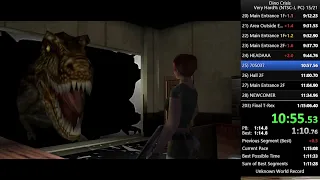 Dino Crisis Speedrun Very Hard Mode PC World Record 01:15:17