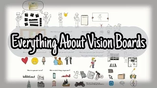 Everything About Vision Boards - How to Create and Use a Vision Board